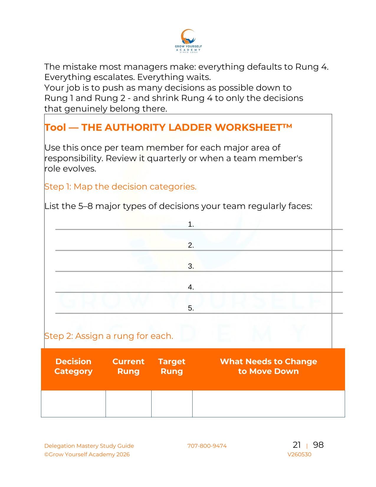Delegation Mastery Authority Ladder worksheet
