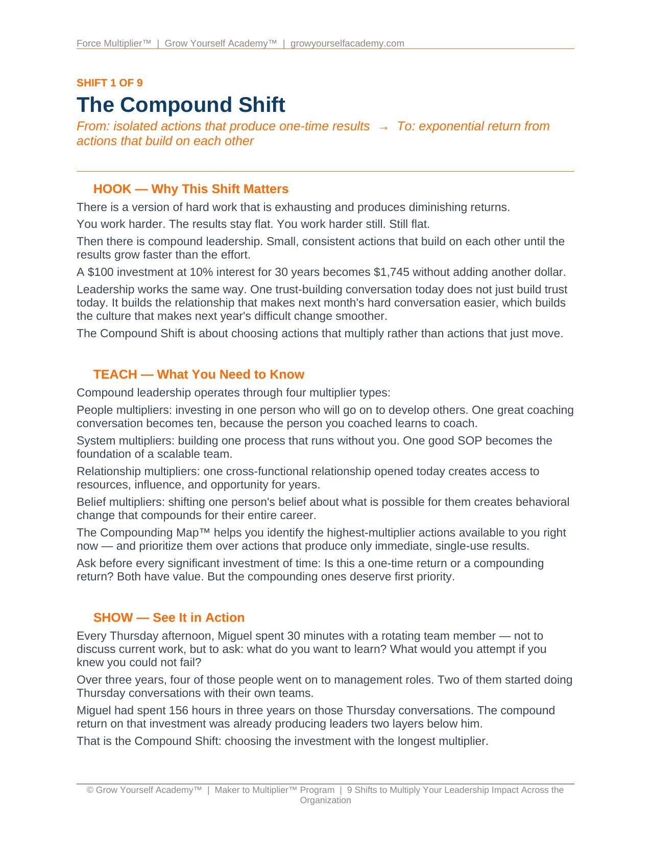 Force Multiplier Book page for the Compound Shift