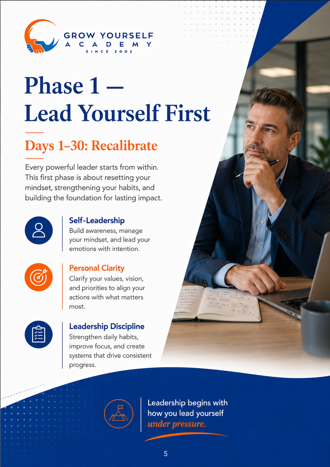Leadership Mastery Program Booklet page about leadership recalibration