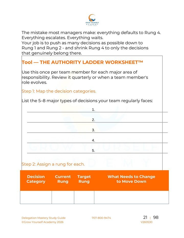 Delegation Starter Worksheet preview