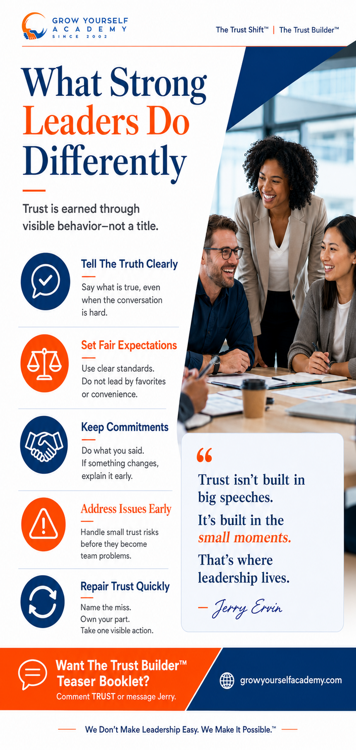 The Trust Builder™ resource preview